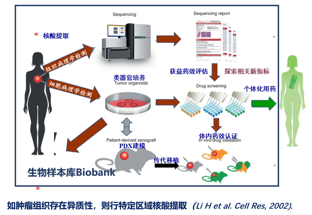 1655878014283984.png image.png