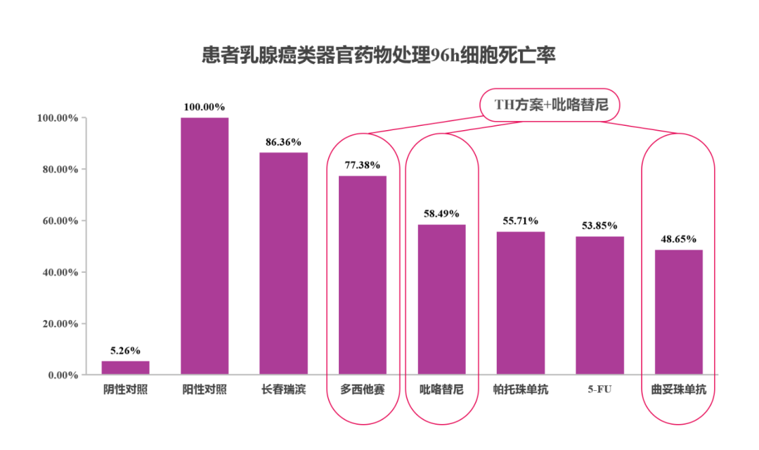 1658904321428024.png image.png